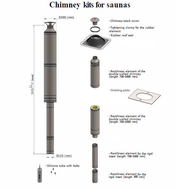 Chimney Set for out the Top Product ID: CHITOP