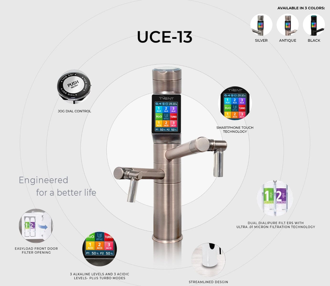 Tyent UCE-13 PLUS Antique 2025 Luxury Under-Counter Water Ionizer