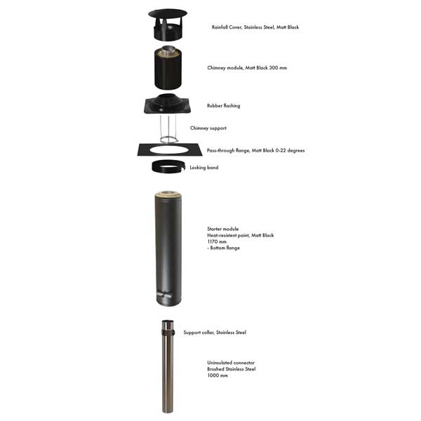Narvi Standard Chimney Kit Product ID: 6090